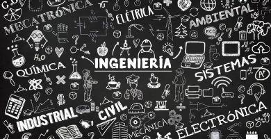 electromecanica